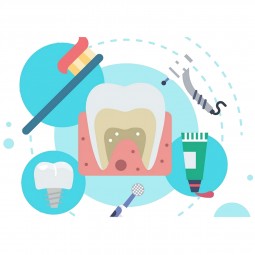 Simple Tips for A Better Dental  Health