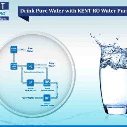 KENT RO Water Purifiers with multiple purification processes help in controlling Waterborne diseases like Cholera