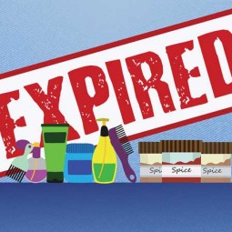 Expiry Dates for Household Items